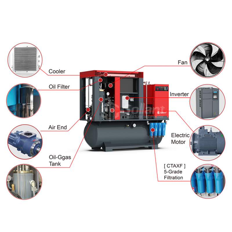 the multiple functions of fourinone air compressor